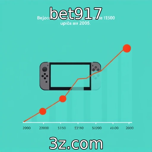 Jogos móveis superam consoles em popularidade